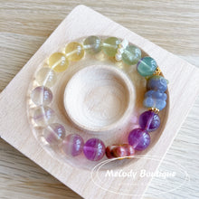 Load image into Gallery viewer, Fluorite Bracelets
